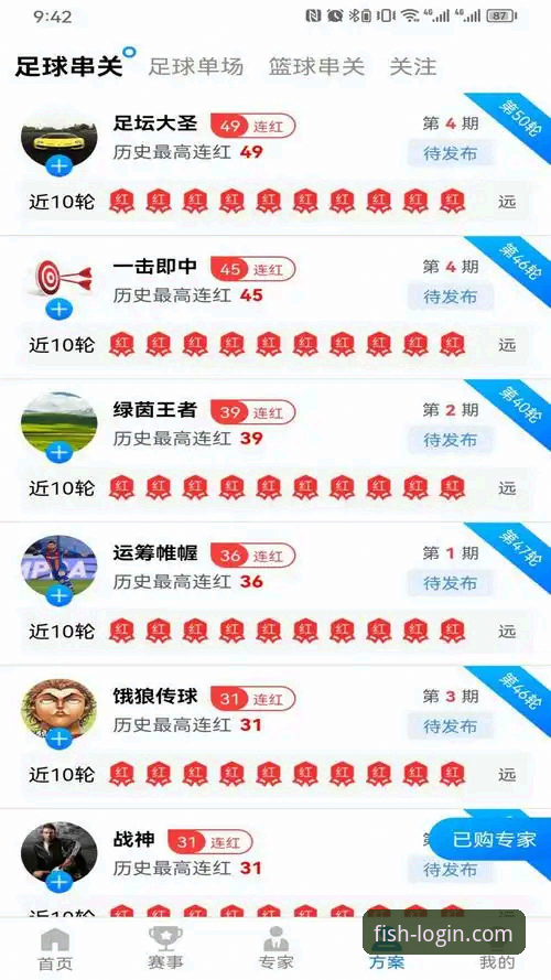 实测乐鱼官网入口iOS版：资深用户分享v2.0.8版本下载与注册实战经验